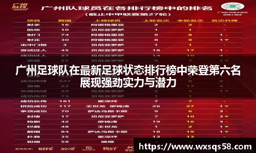 广州足球队在最新足球状态排行榜中荣登第六名展现强劲实力与潜力