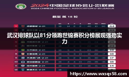 武汉排球队以81分领跑世锦赛积分榜展现强劲实力