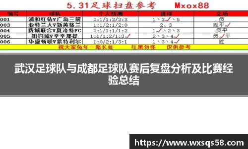 武汉足球队与成都足球队赛后复盘分析及比赛经验总结