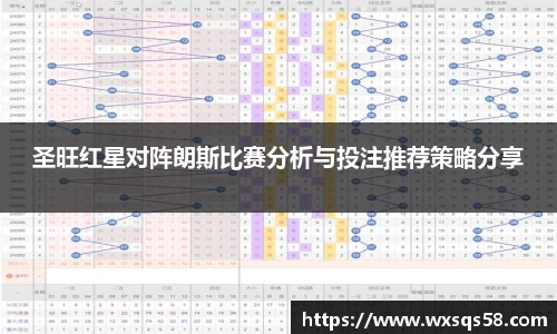 永利皇宫